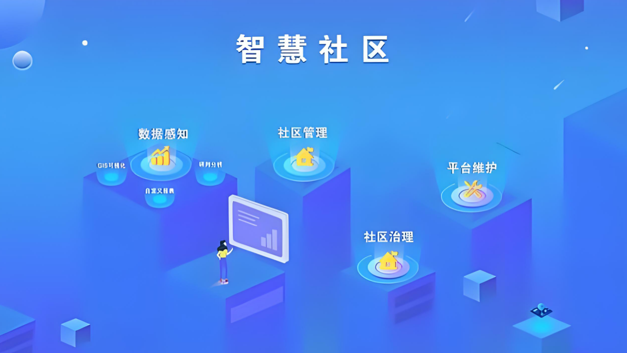 智慧社区方案概述